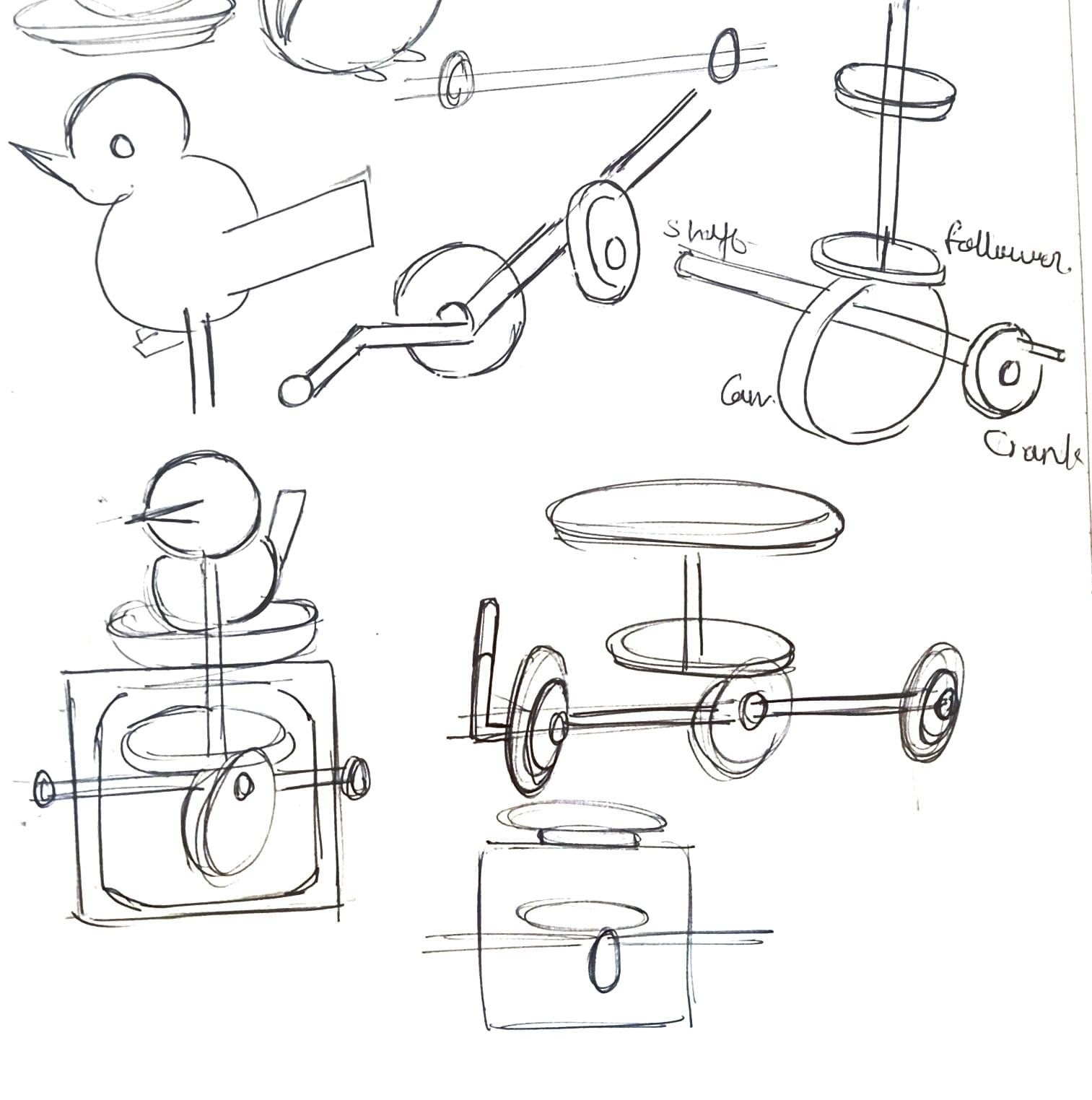 Rough pencil sketches of the bird, the cam and shaft arrangement, and the crank, follower and base