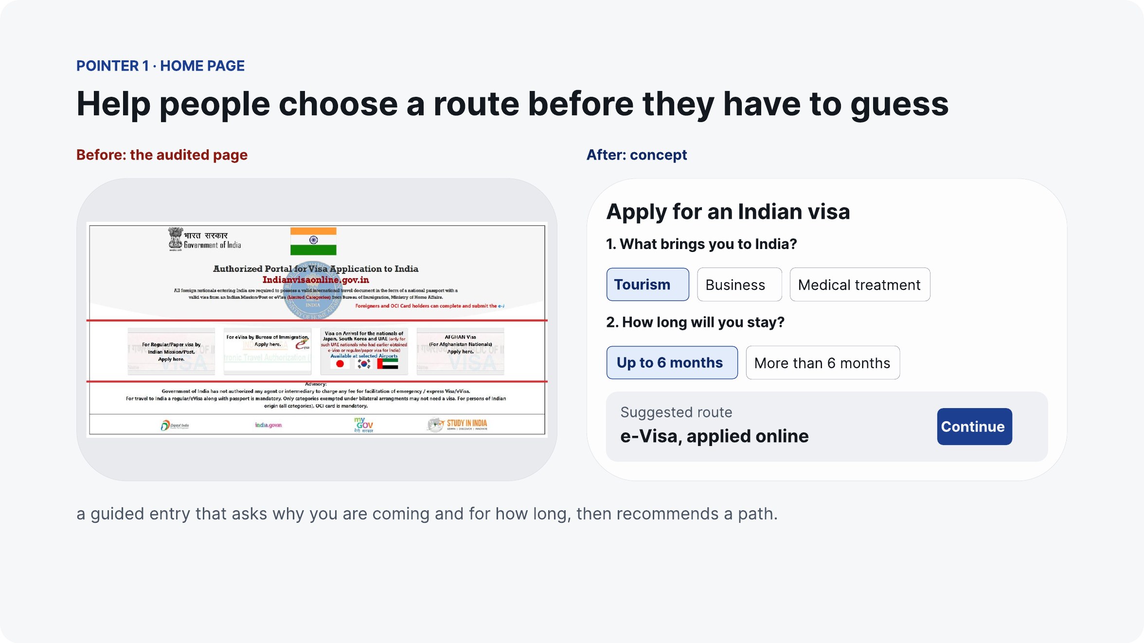 Before: the audited page. After: a guided entry concept